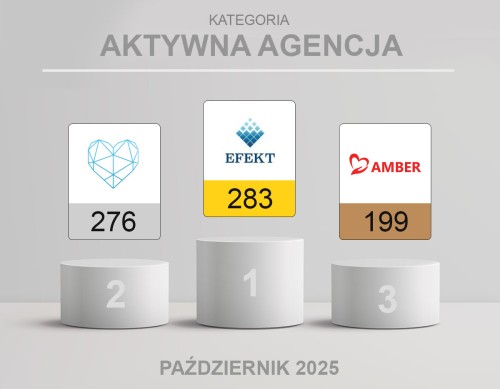 AKTYWNA-AGENCJA-10-2025.jpg